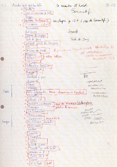 Les contraintes du chapitre 15